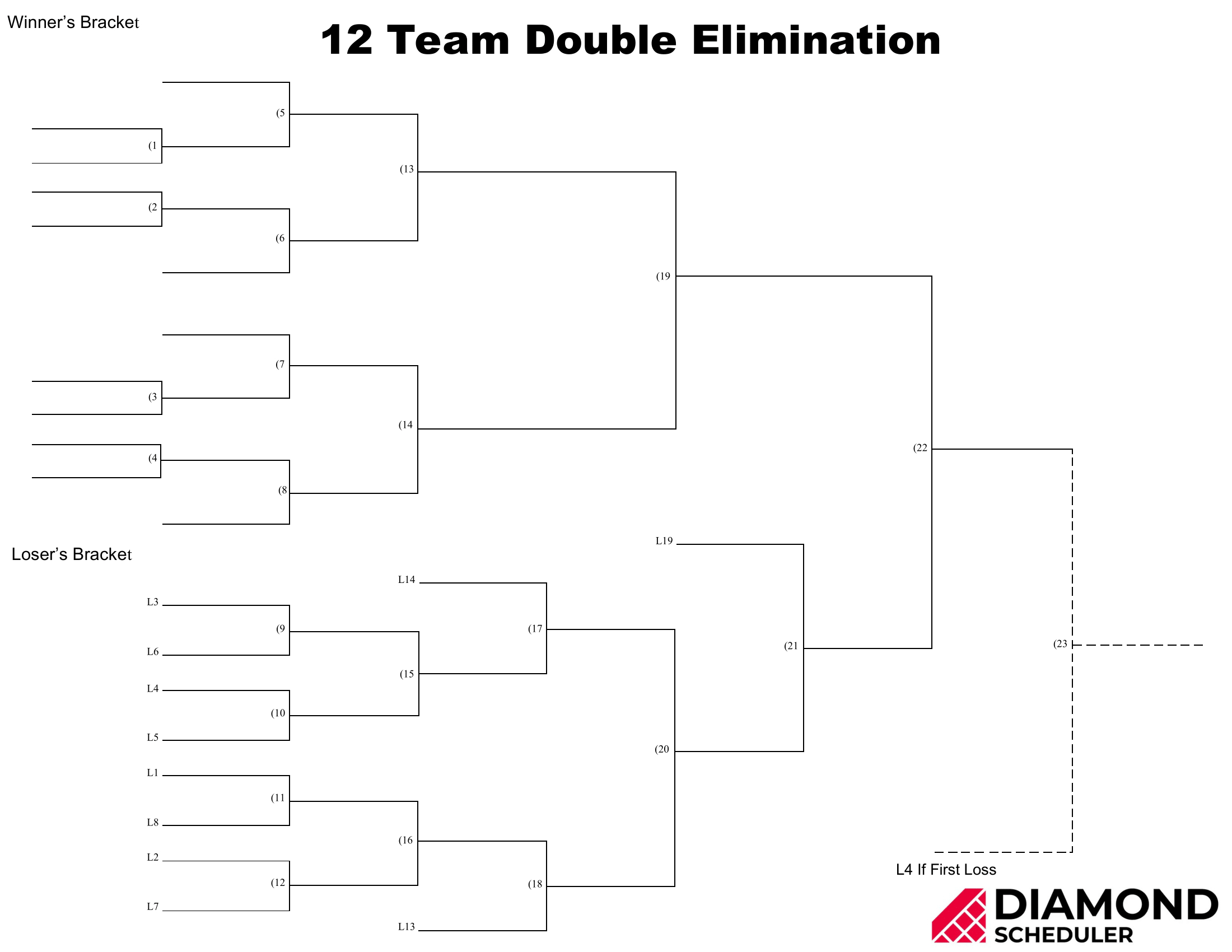 12-Team Double Elimination Bracket Printable | Diamond Scheduler within 12 Team Double Elimination Bracket Printable