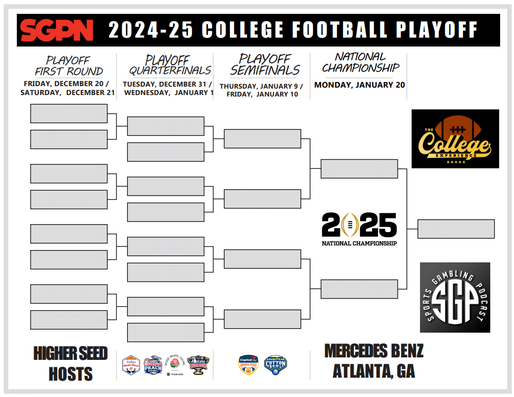 2024-25 College Football Playoff Printable Bracket - Sports with regard to Printable Ncaa Football Playoff Bracket