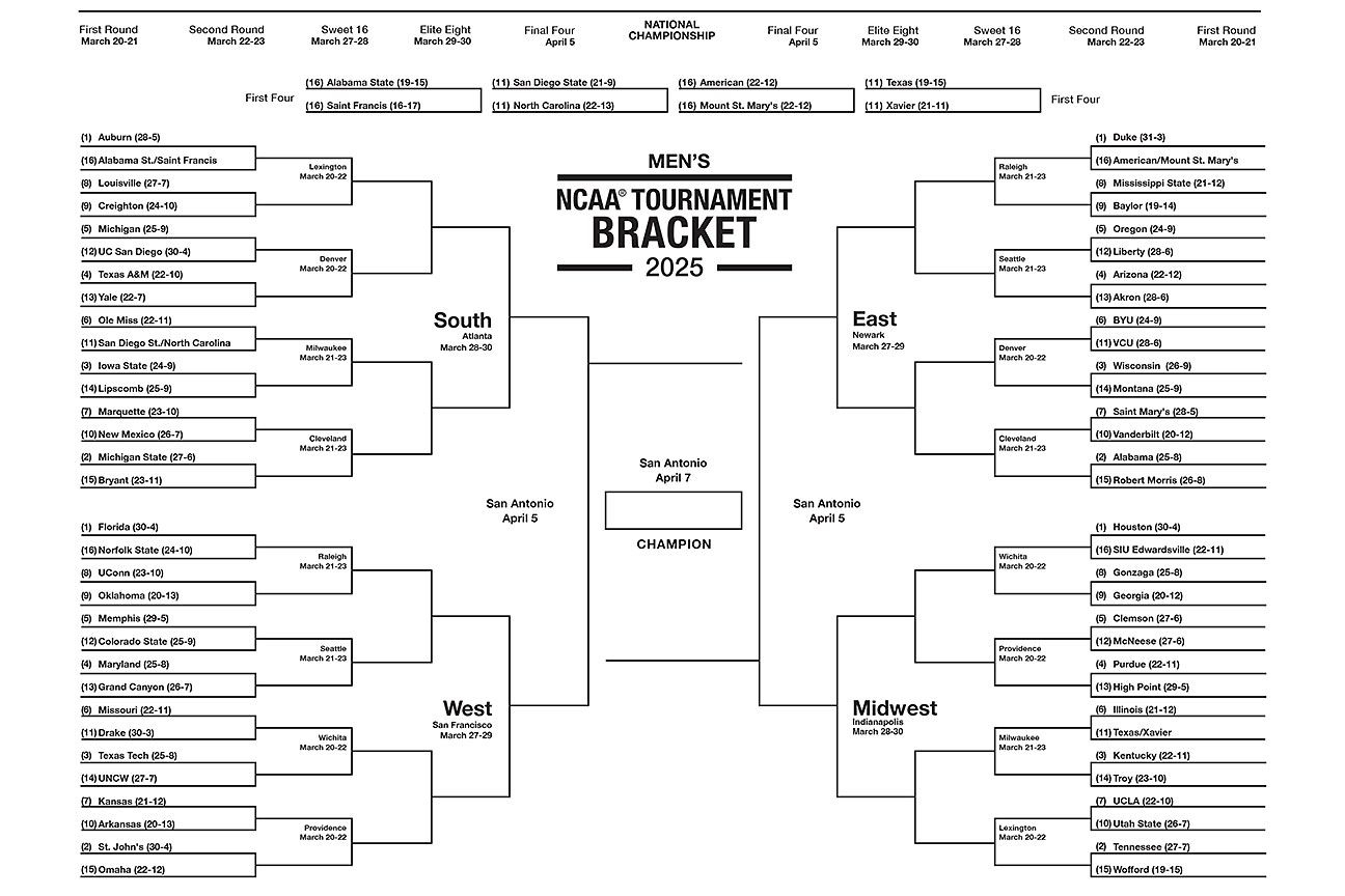 2025 Printable March Madness Men'S Bracket - Espn within Ncaa March Madness Printable Bracket