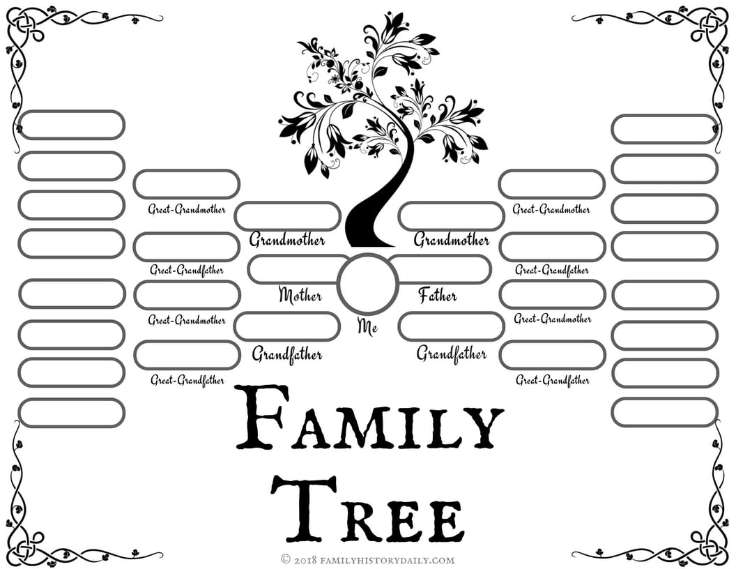 4 Free Family Tree Templates For Genealogy, Craft Or School Projects pertaining to Free Family Tree Templates Printable