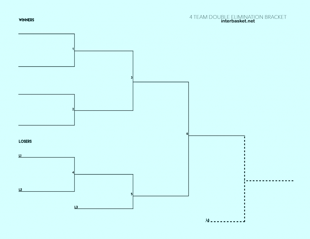 4-Team Double-Elimination Bracket: Printable Bracketsinterbasket in 4 Team Double Elimination Bracket Printable