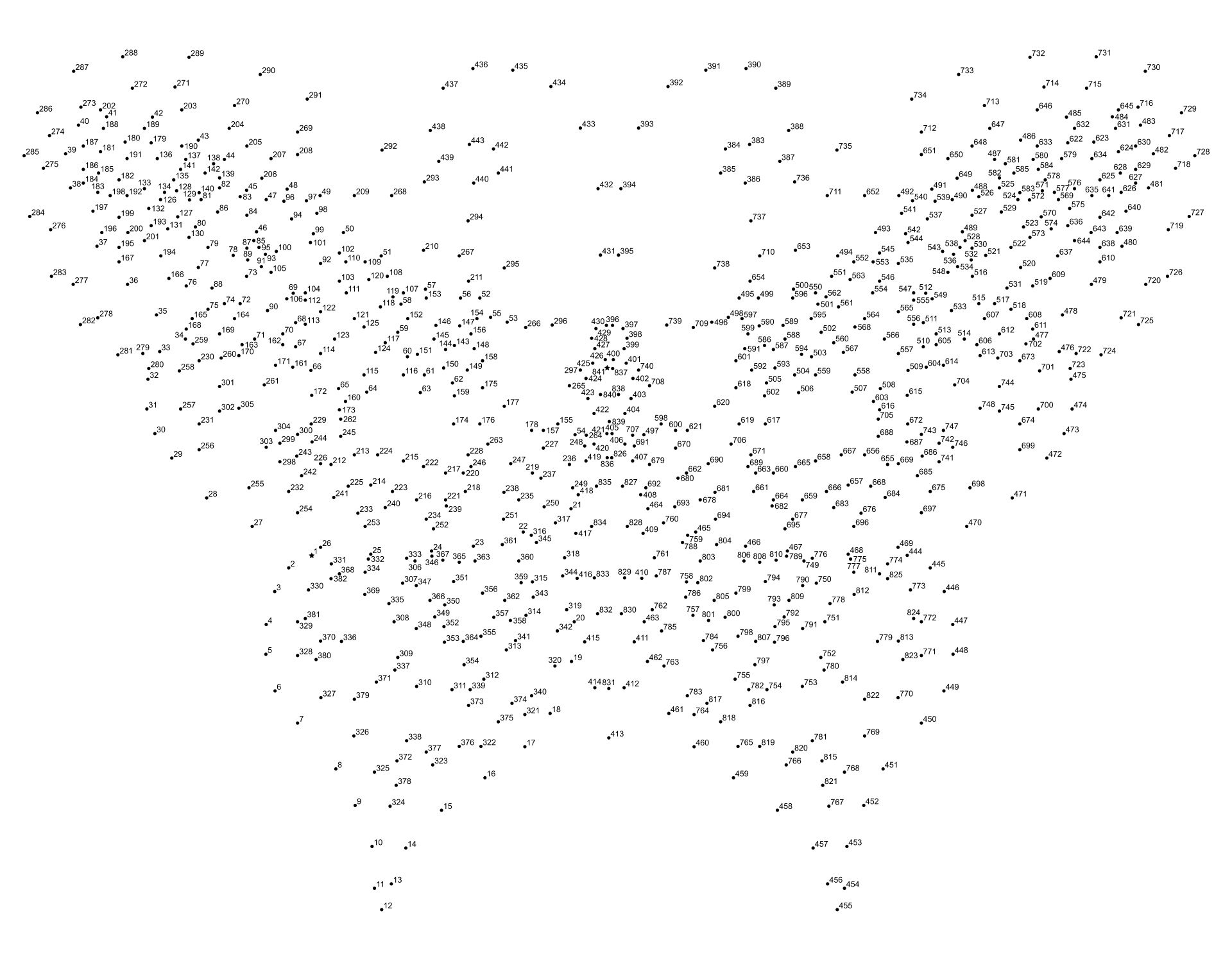 500 Dot To Dot - 10 Free Pdf Printables | Printablee - Worksheets inside Free Printable Dot to Dot Hard