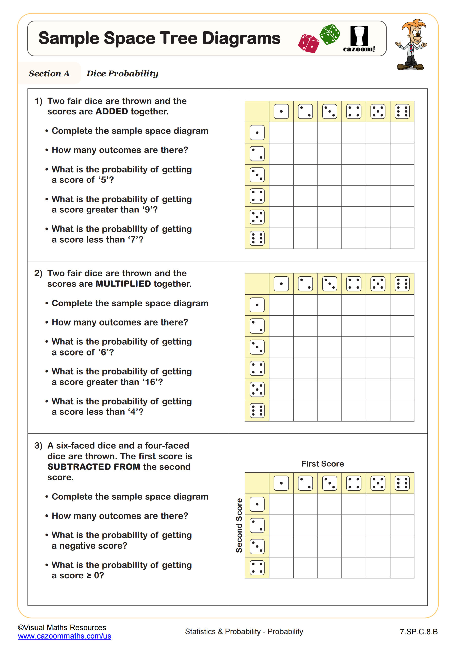 7Th Grade Math Worksheets Pdf | Printable Worksheets | Cazoom Math with 7Th Grade Worksheets Free Printable