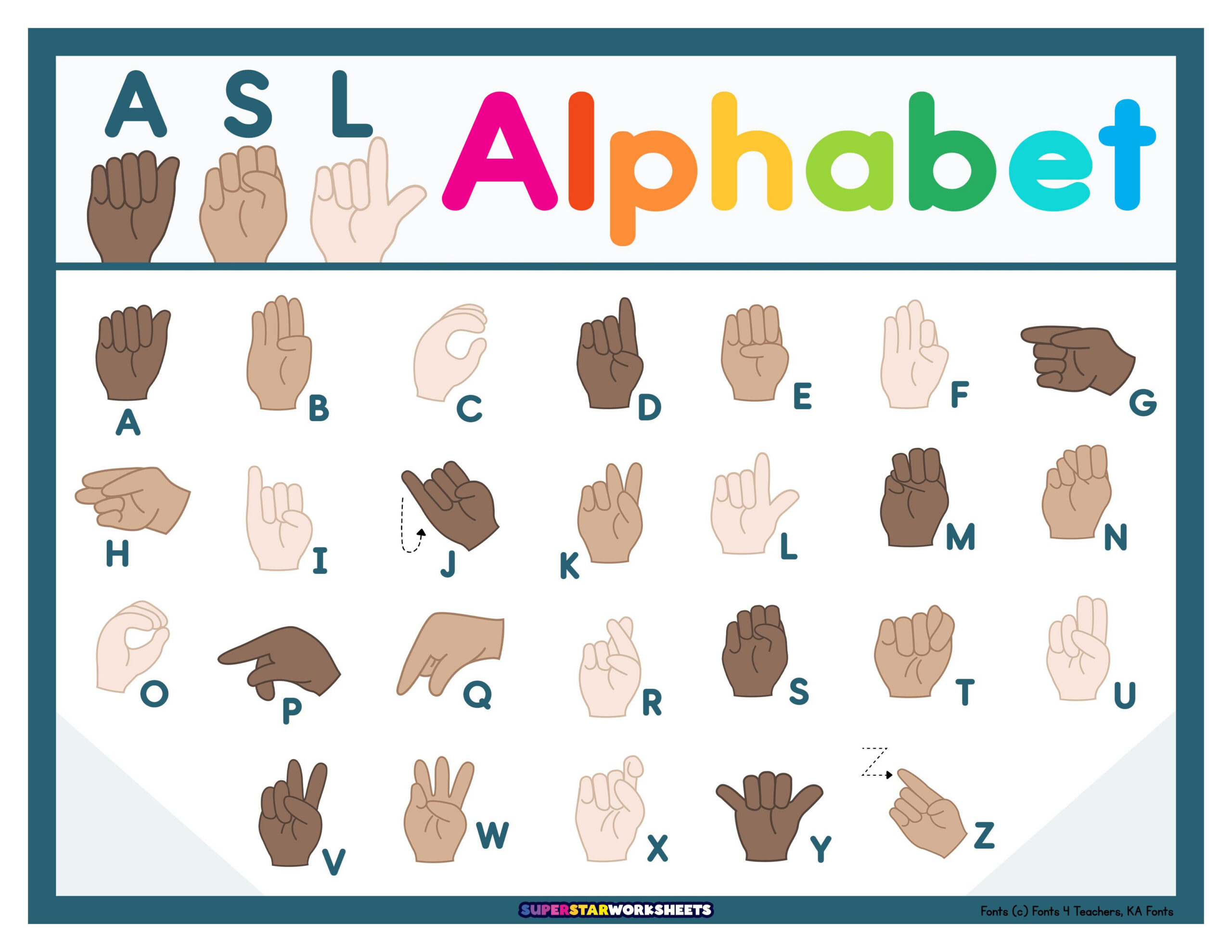 Asl Alphabet Chart - Superstar Worksheets with Printable Alphabet For Sign Language