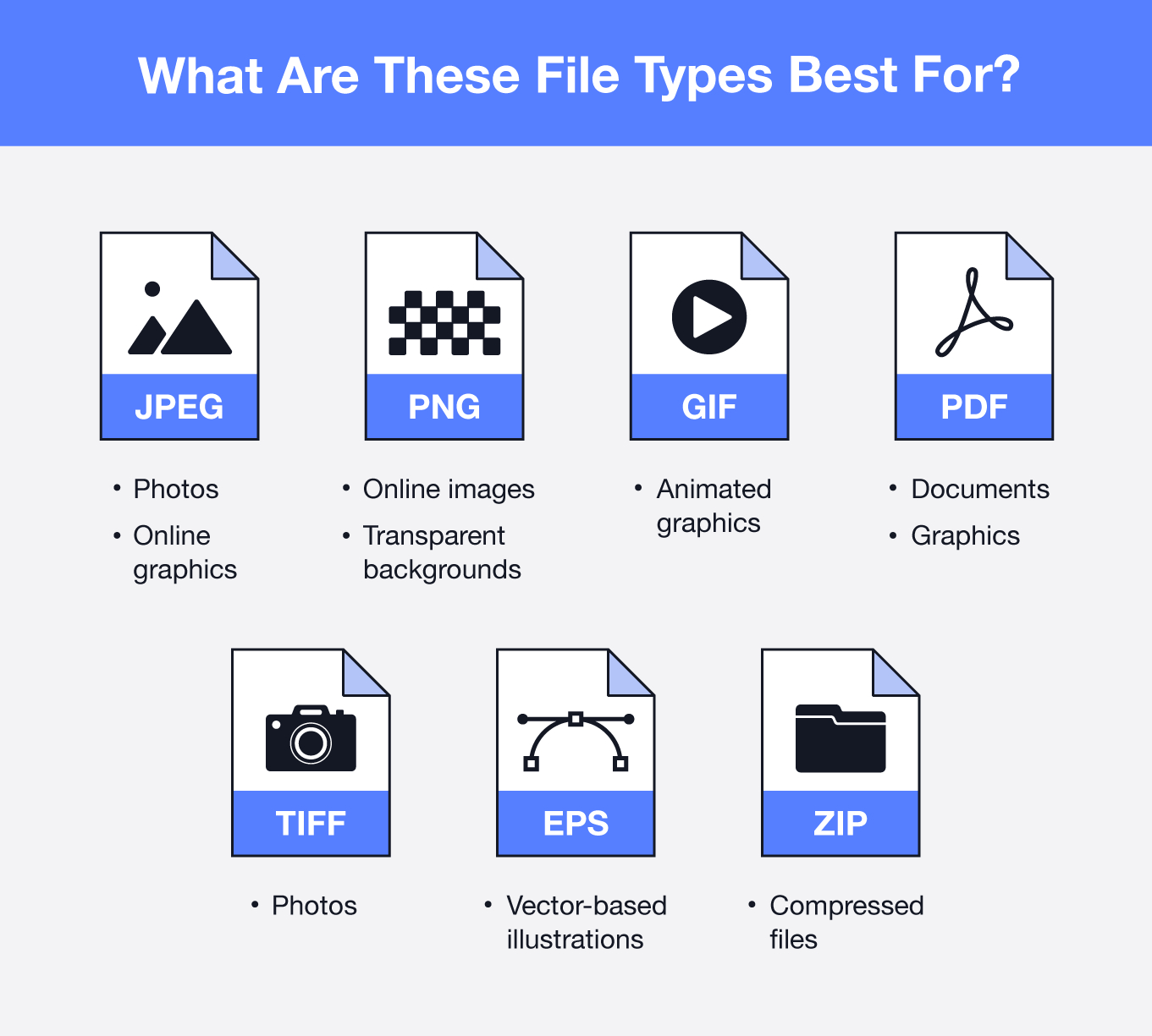Best File Type For Printing In 2022 - The Noun Project Blog with What Is A Printable File