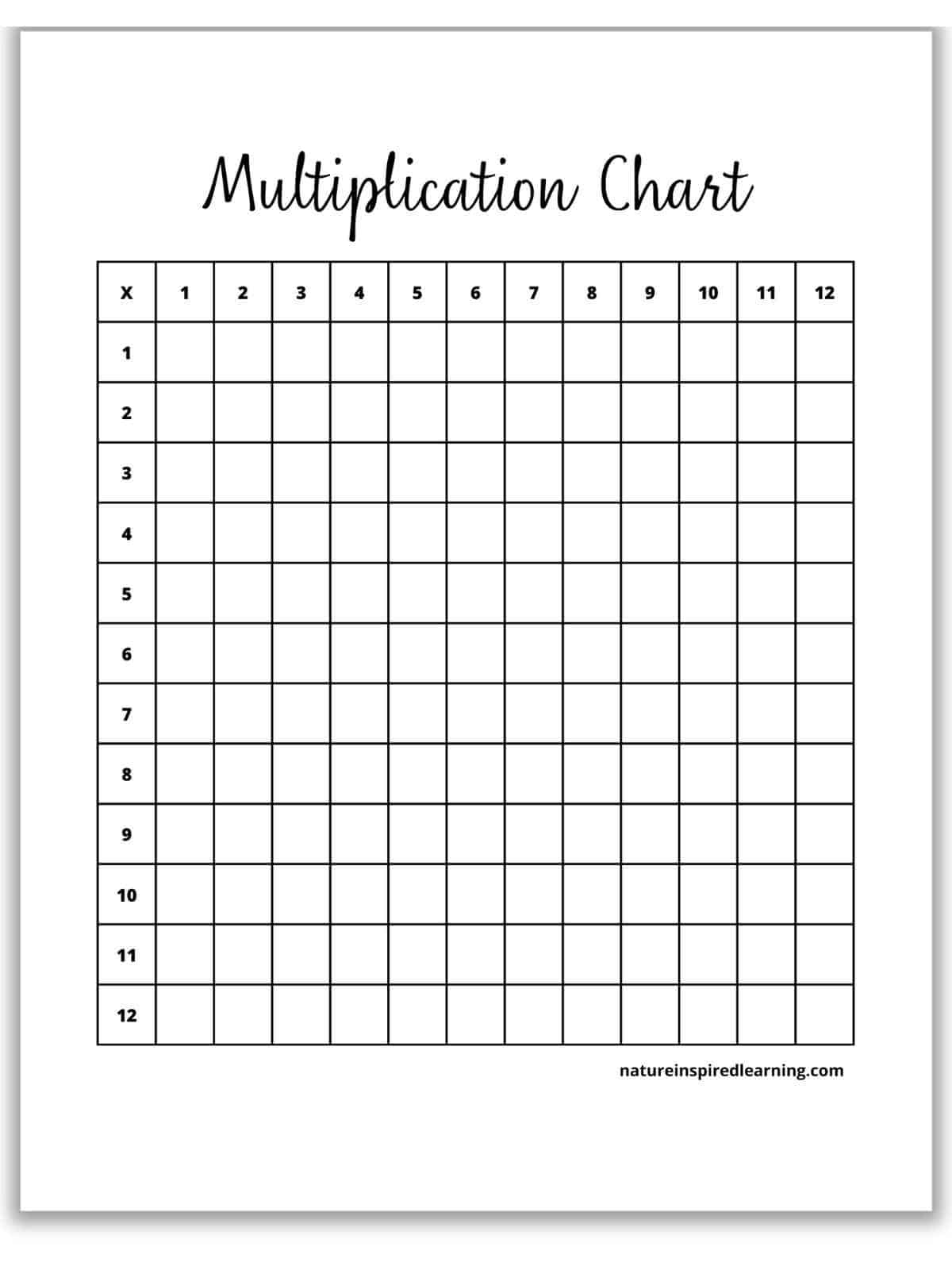 Blank Multiplication Charts (Printable) - Nature Inspired Learning with Free Blank Multiplication Chart Printable