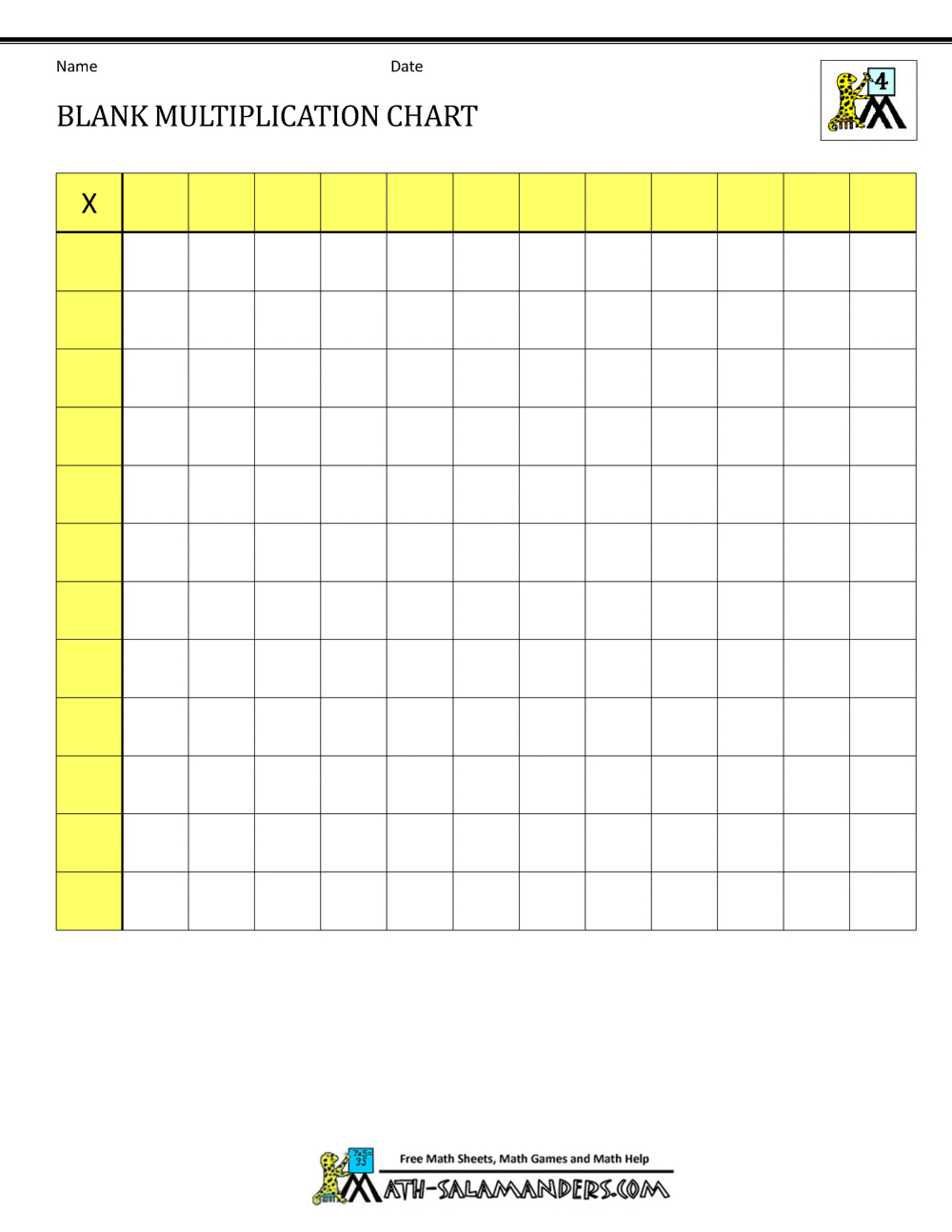 Blank Multiplication Charts Up To 12X12 regarding Free Blank Multiplication Chart Printable