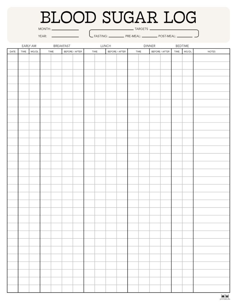Blood Sugar Logs - 25 Free Logs &amp;amp; Trackers | Printabulls in Free Printable Diabetic Log Sheets