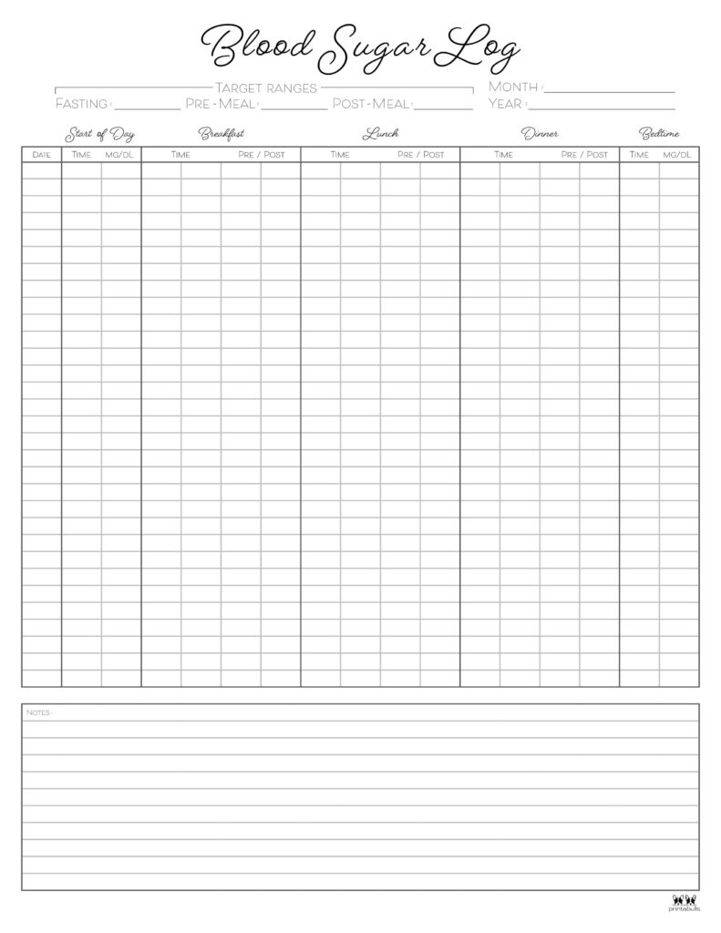 Blood Sugar Logs - 25 Free Logs &amp;amp; Trackers | Printabulls throughout Free Printable Blood Sugar Log Sheet Monthly