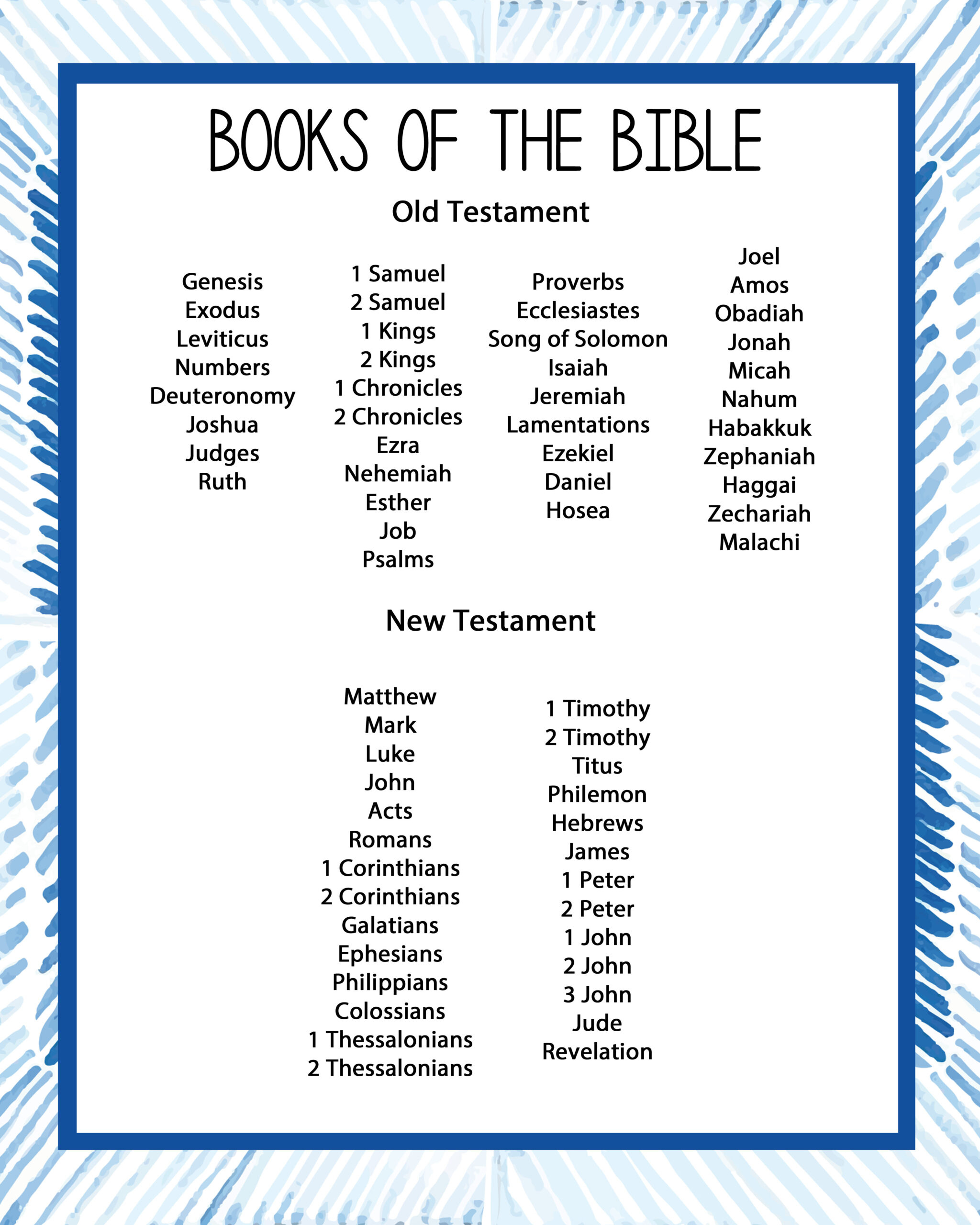 Books Of The Bible Free Printable - Printable Party Favors pertaining to Printable Books of the Bible in Order