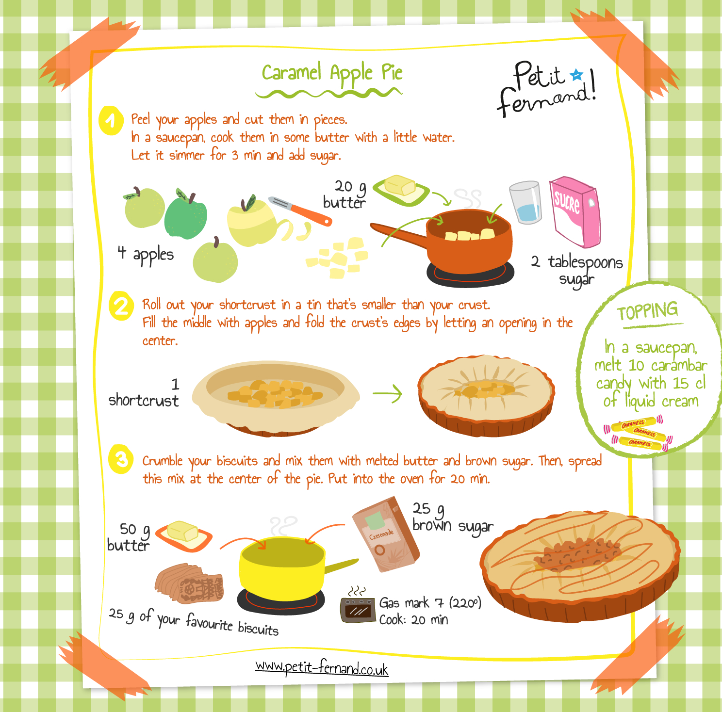 Caramel Apple Pie Recipe with Step By Step Printable Step By Step Apple Pie Recipe