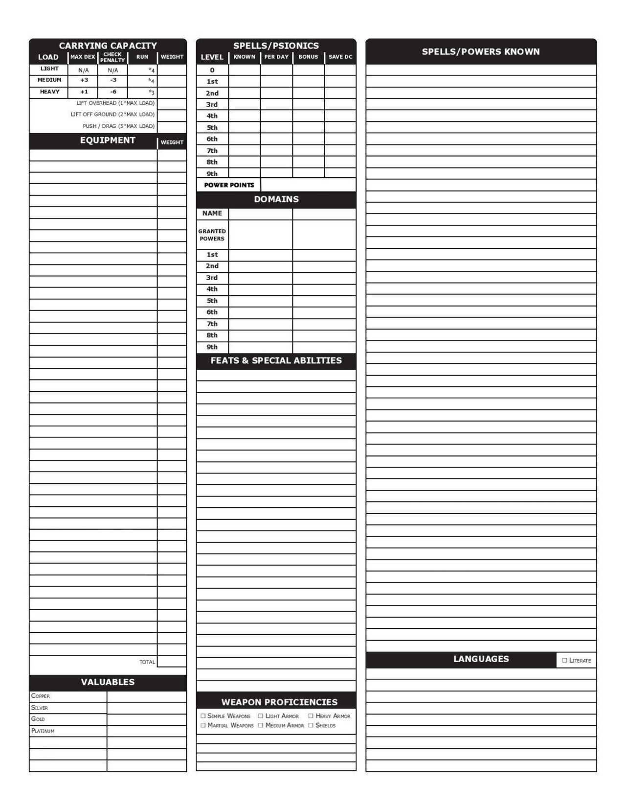 Custom Character Sheet For D&D 3.5E That I Made Awhile Ago within D&D Character Sheet 3.5 Printable