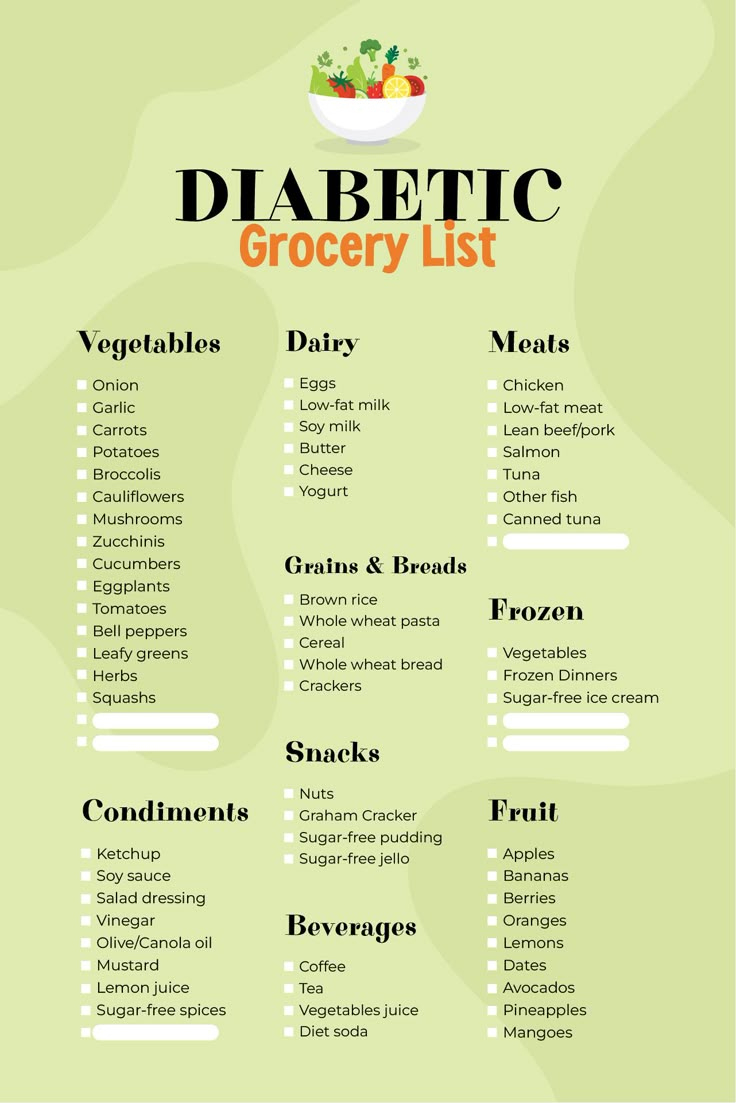 Diabetic Food List - 20 Free Pdf Printables | Printablee for Printable List Of Good Carbs For Diabetics