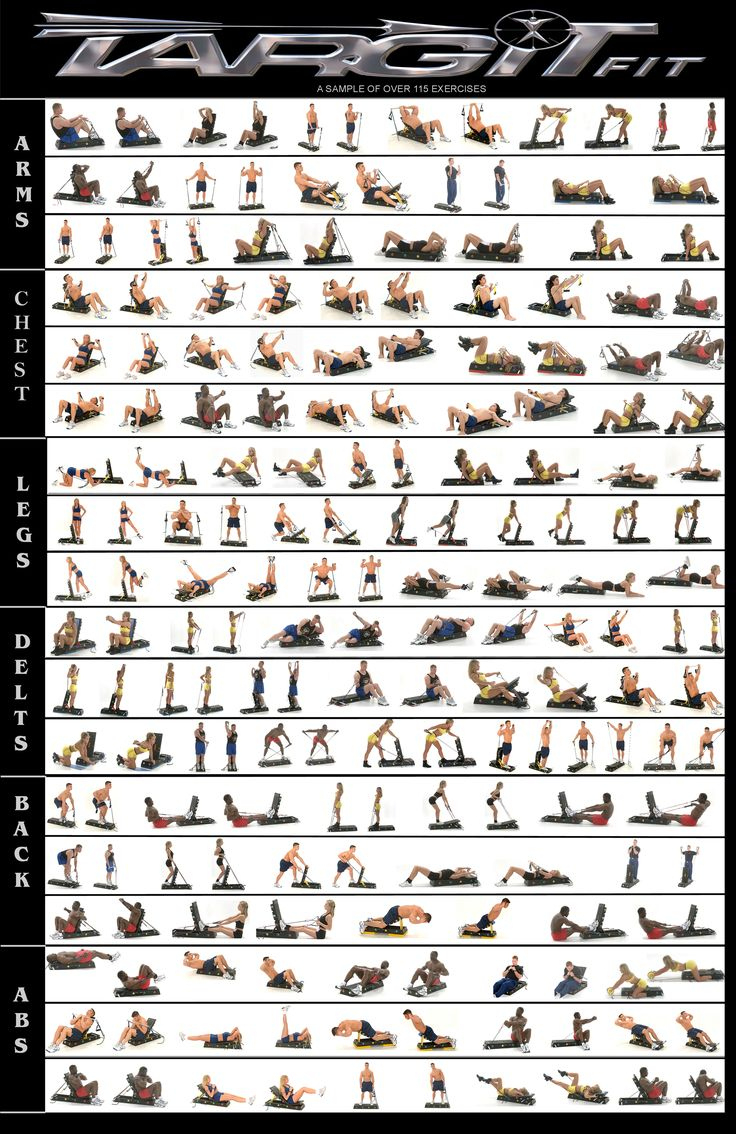 Dumbbell Workout Poster - 10 Free Pdf Printables | Printablee regarding Free Printable Dumbbell Workout Chart