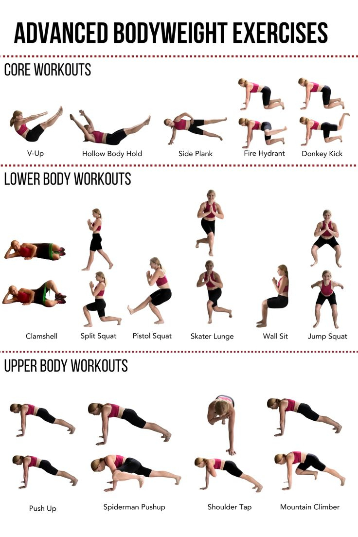 🎯Free Intermediate And Advanced Bodyweight Workout Printable💪🏻 regarding Printable No Equipment Bodyweight Calisthenics Workout Plan Free Download