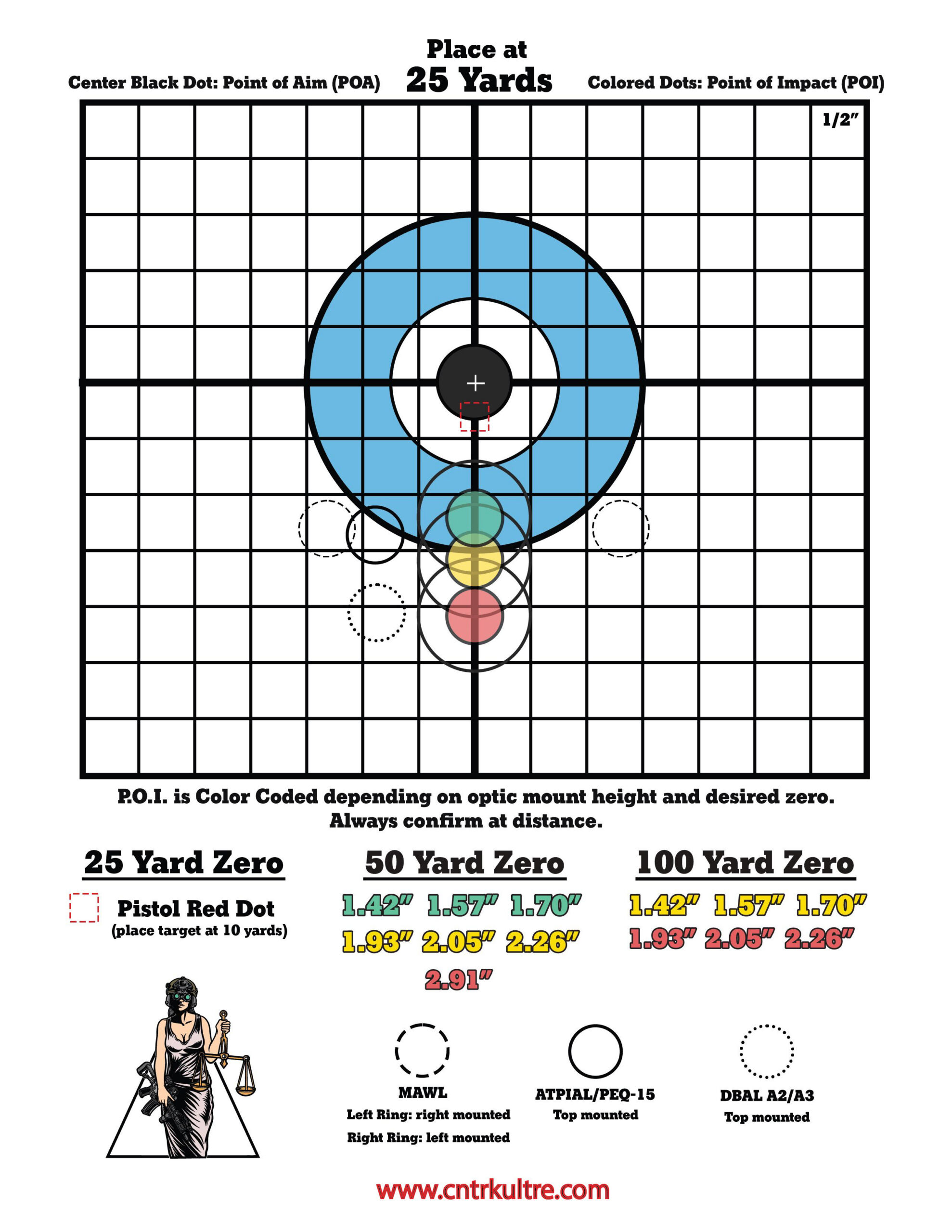 Free Custom Target To Zero Any Distance In A Short Range : R/Njguns in 25 Yard Zero Target Printable