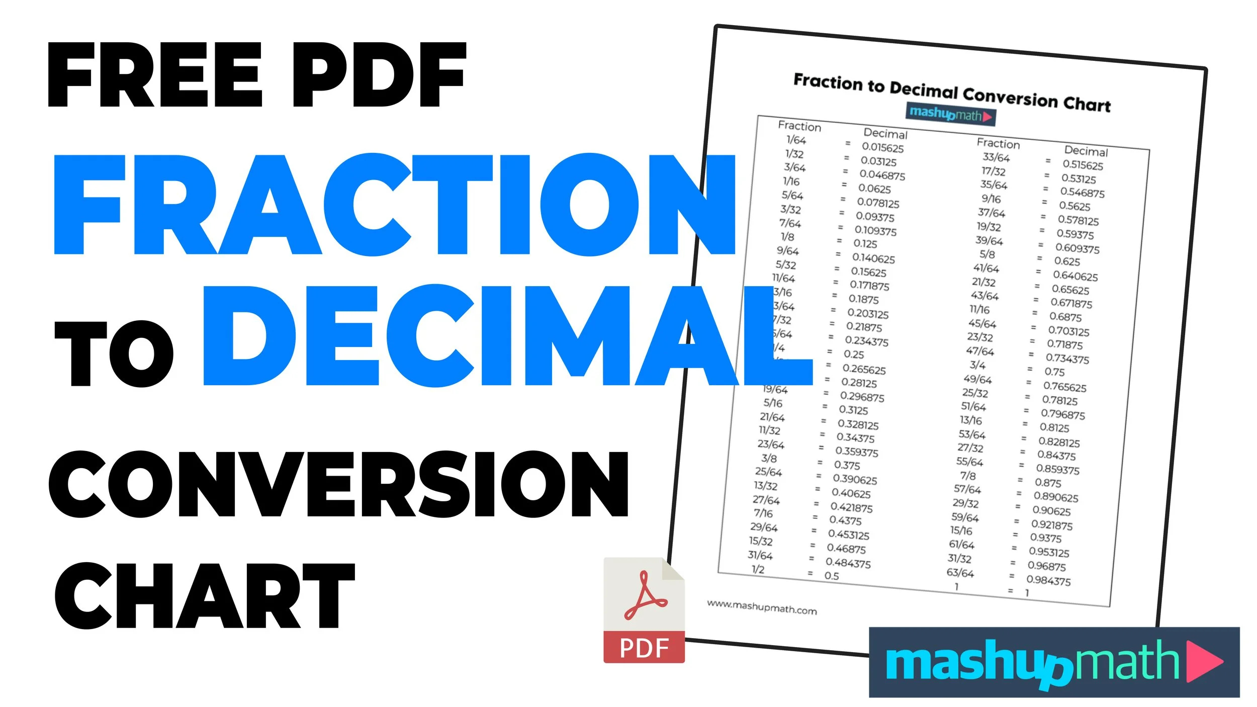 Free Decimal To Fraction Chart (Printable) — Mashup Math with regard to Fractions to Decimals Chart Printable