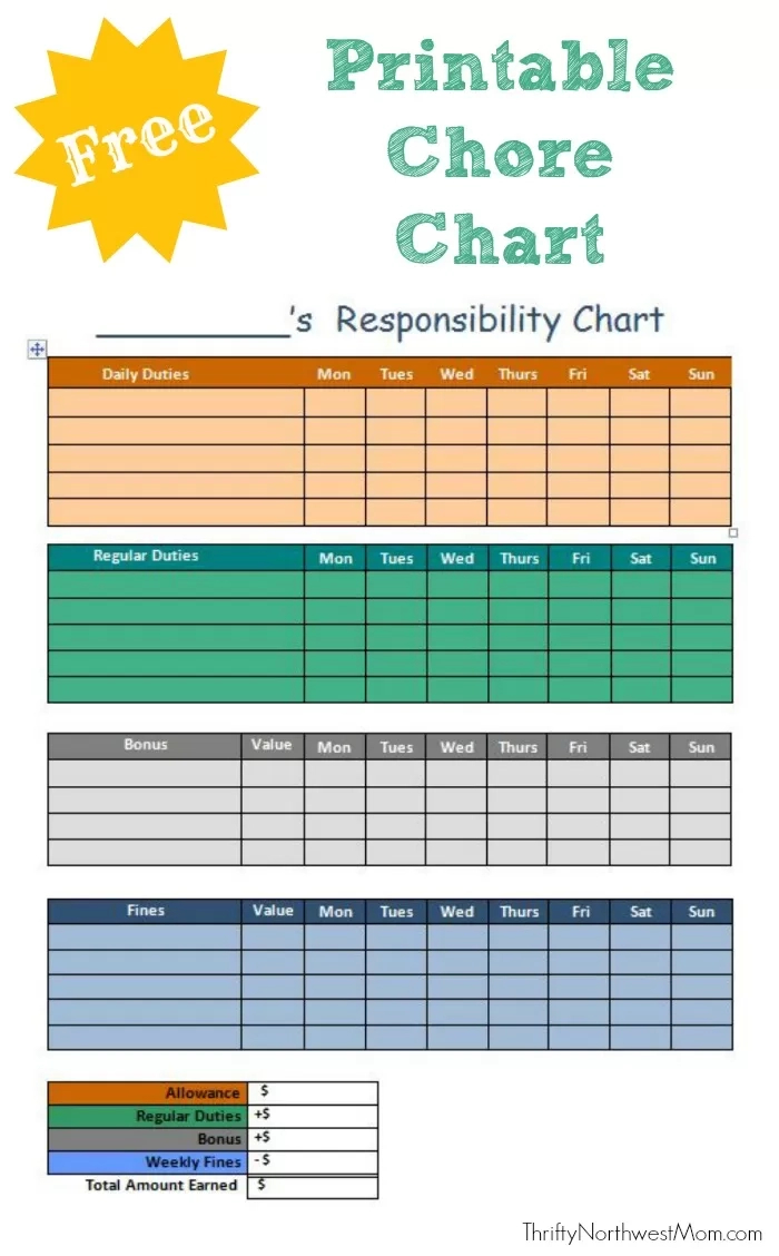 Free Printable Chore Chart For Kids Customize Responsibility Chart intended for Chore List For Kids Printable