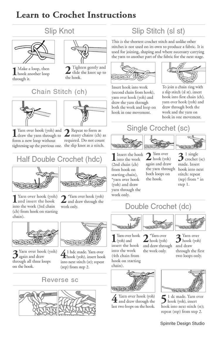 Free Printable Crochet Stitch Guide pertaining to Step By Step Printable Basic Crochet Stitches