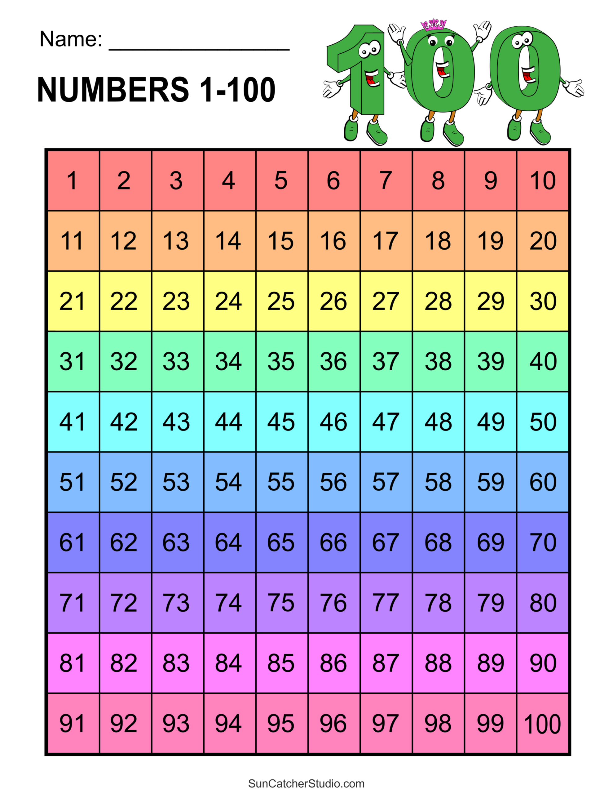 Free Printable Hundreds Charts (Numbers 1 To 100) – Free within Free Printable Numbers 1-100