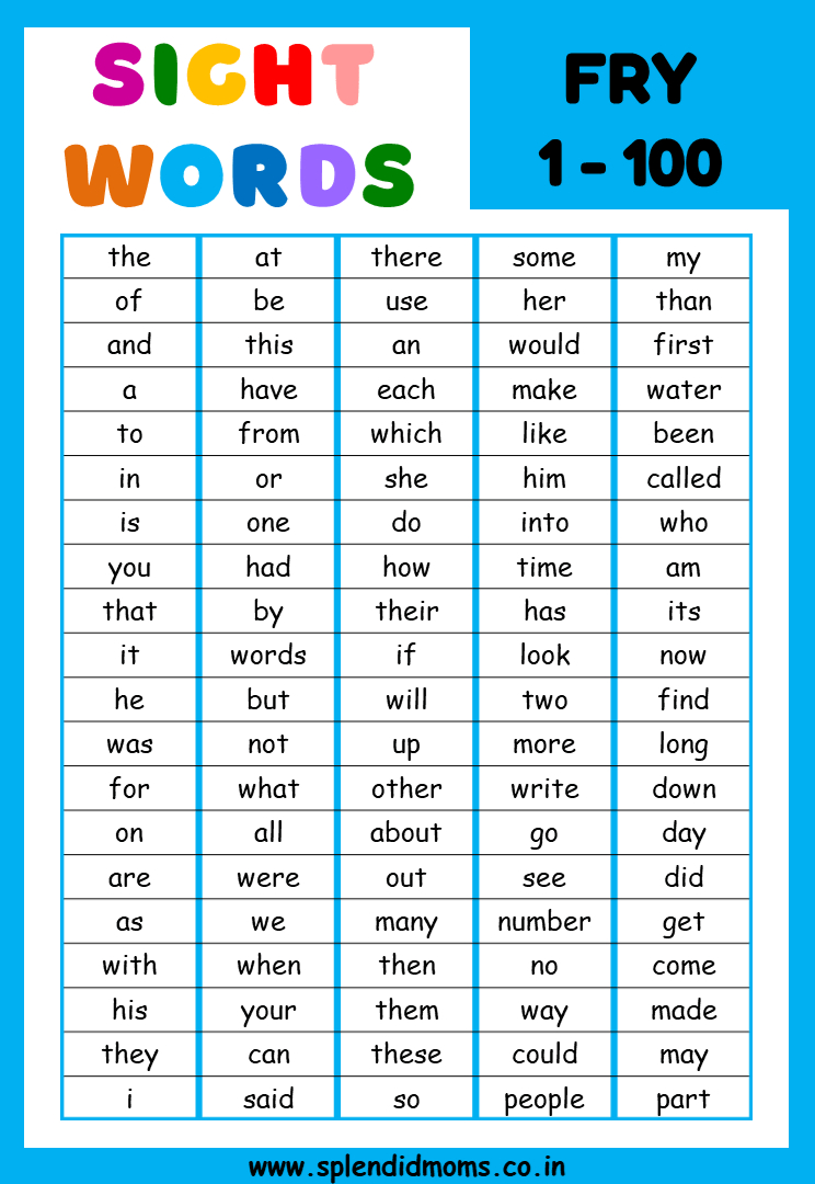 Fry Sight Word - Splendid Moms in Fry Sight Word List Printable