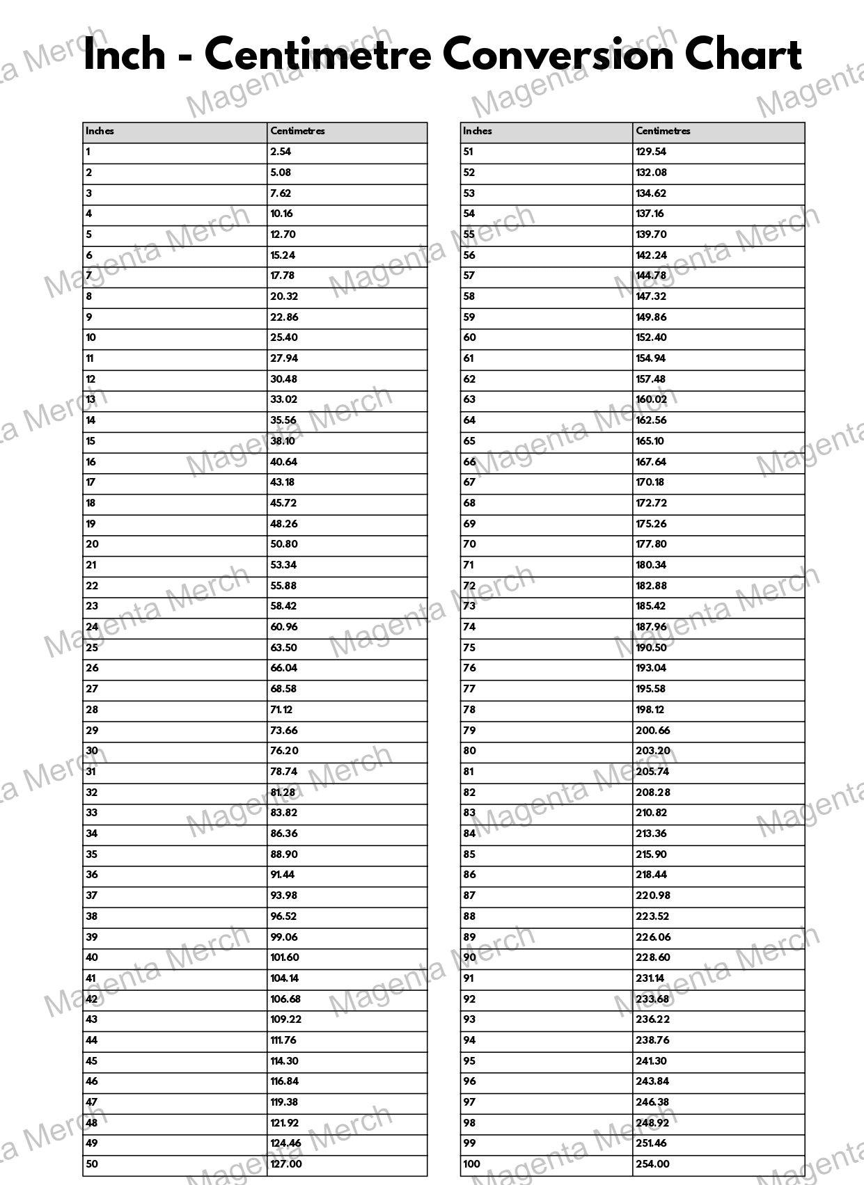 Height Conversion Table Printable Height Conversion Chart Feet To pertaining to Printable Inch To Cm Chart