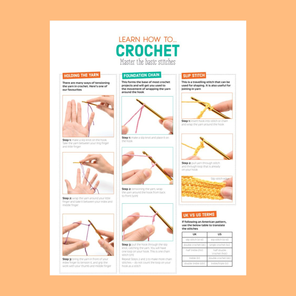 How To Crochet Printable Guide: Beginner Crochet Stitches throughout Step By Step Printable Basic Crochet Stitches