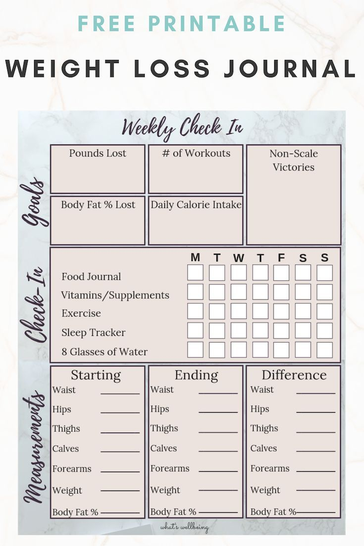 How To Lose Weight With A Free Printable Weight Loss Journal within Free Weight Loss Journal Printables