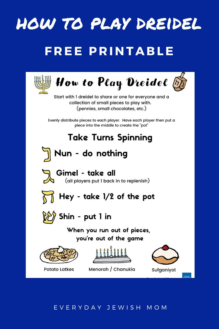 How To Play Dreidel Printable inside Rules For Dreidel Game Printable