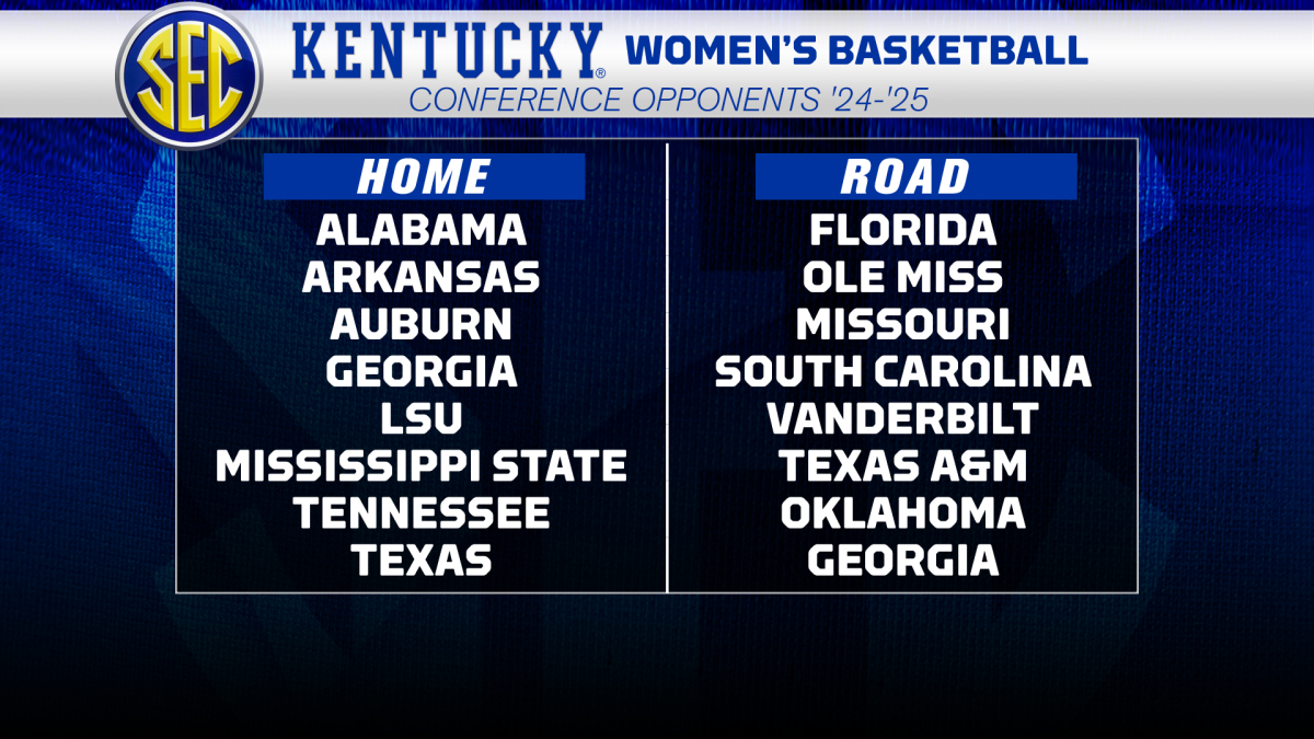 Kentucky Women'S Basketball 2024-25 Sec Opponents Released with regard to University Of Kentucky Basketball Schedule 24 25 Printable