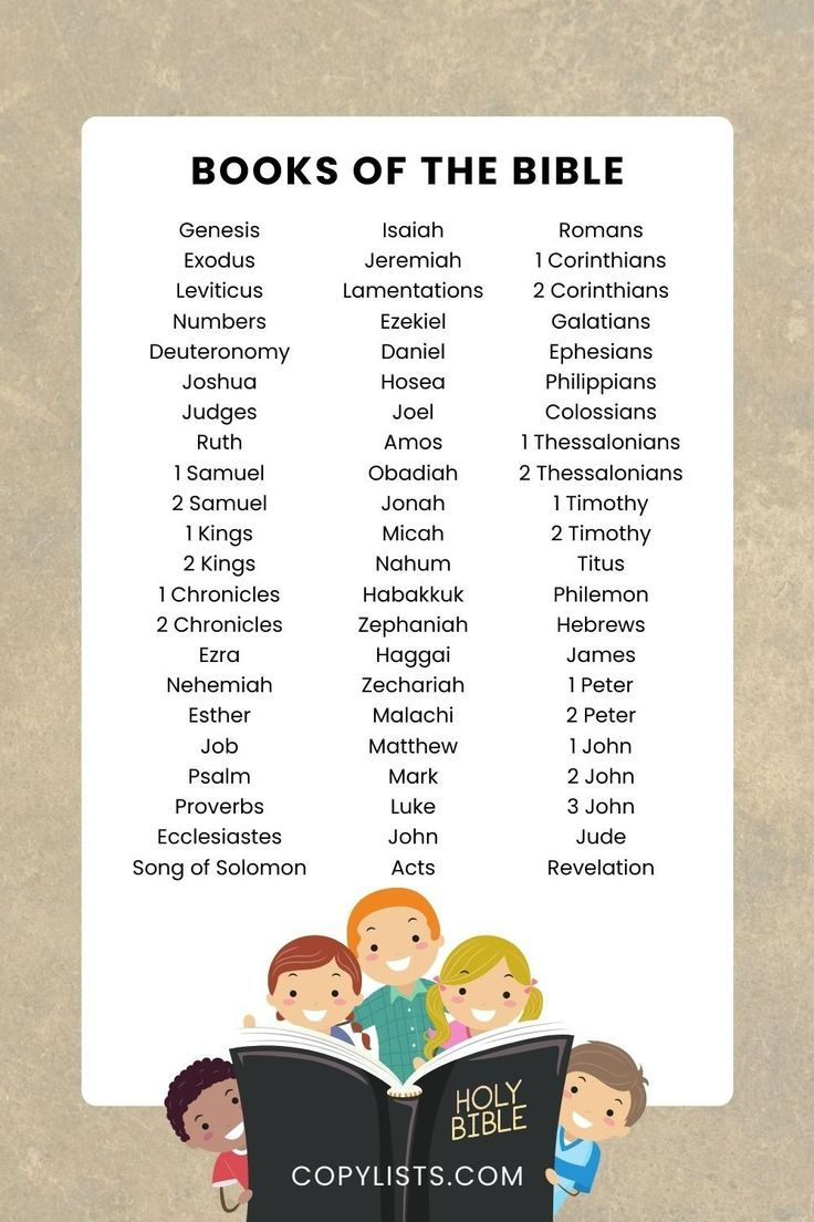 List Of Books Of The Bible To Print Or Download regarding Printable Books Of The Bible In Order
