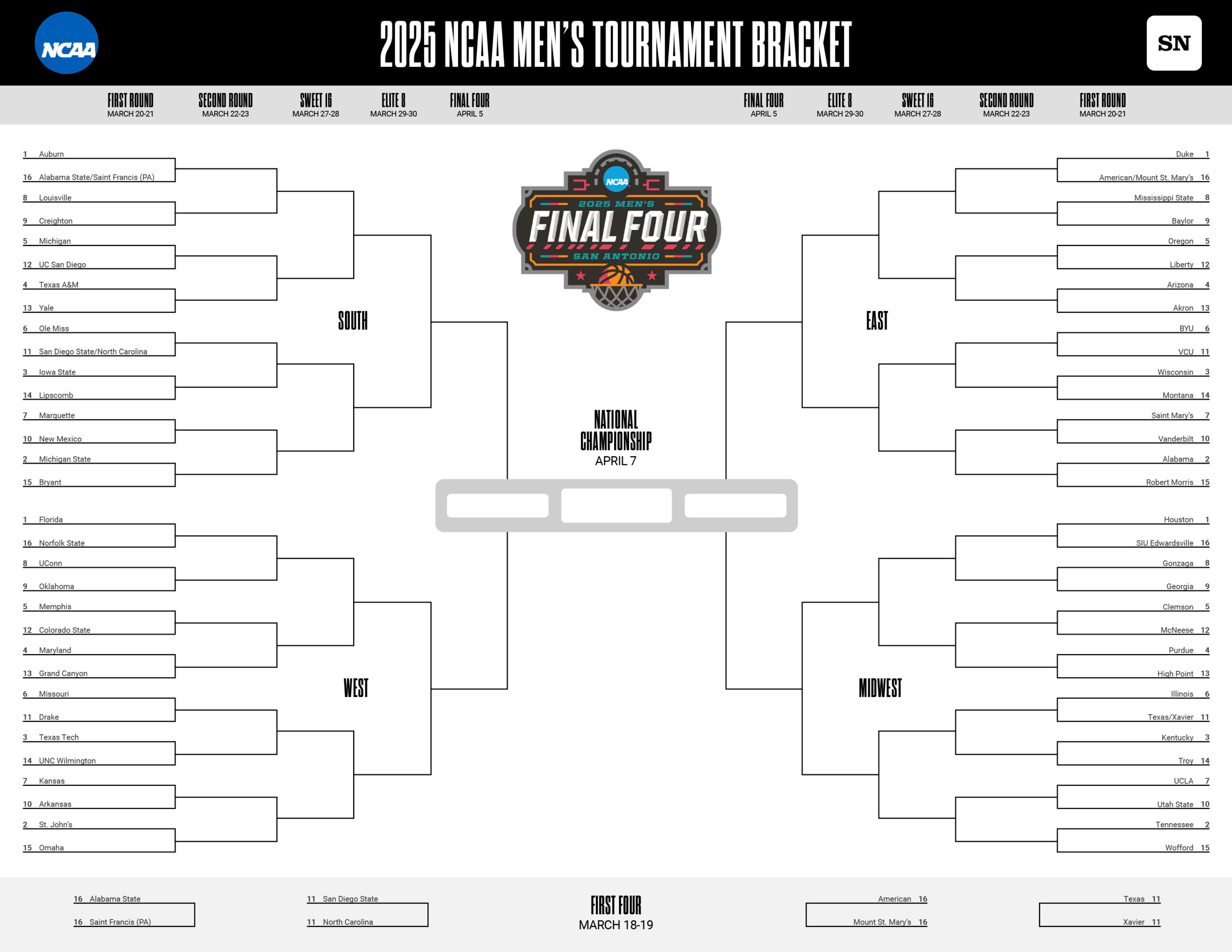 March Madness Printable Bracket: Download A Free 2025 Ncaa with Ncaa March Madness Printable Bracket