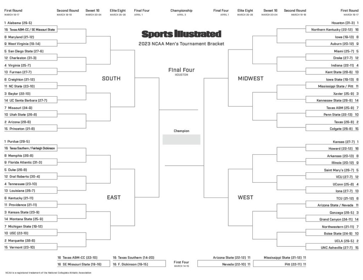 March Madness Printable Bracket: Men'S 2023 Ncaa Tournament throughout Blank March Madness Bracket Printable