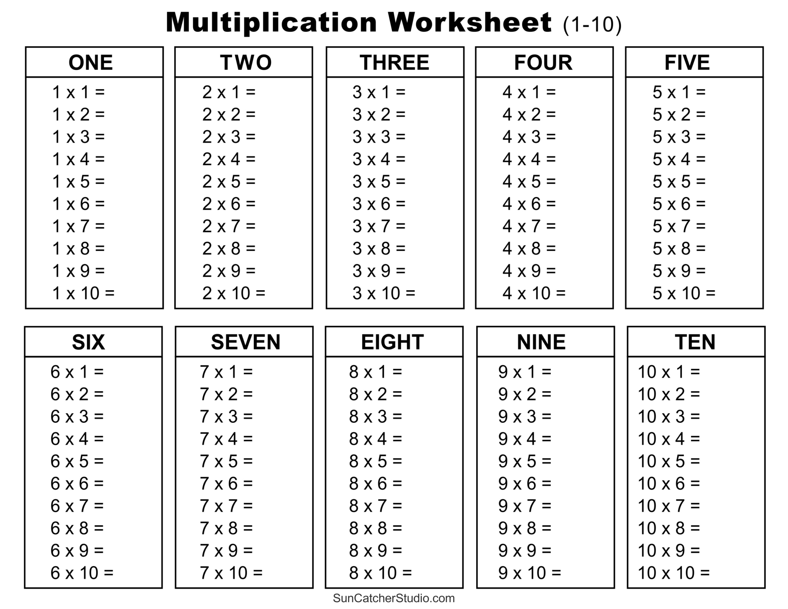 Multiplication Charts (Pdf): Free Printable Times Tables – Free in Multiplication Facts 0 12 Printable Free