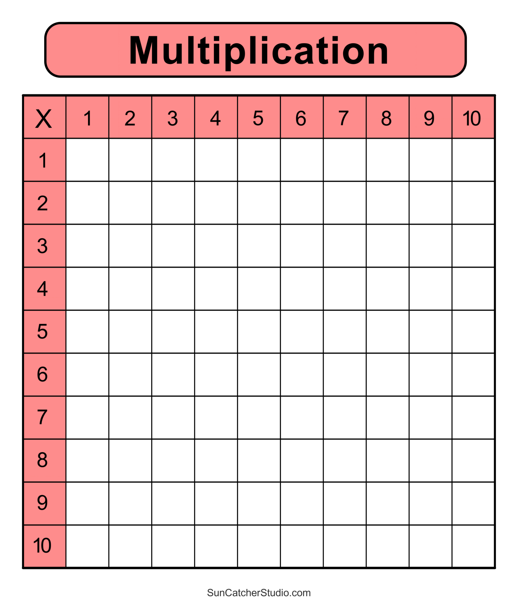Multiplication Charts (Pdf): Free Printable Times Tables – Free with regard to Free Blank Multiplication Chart Printable