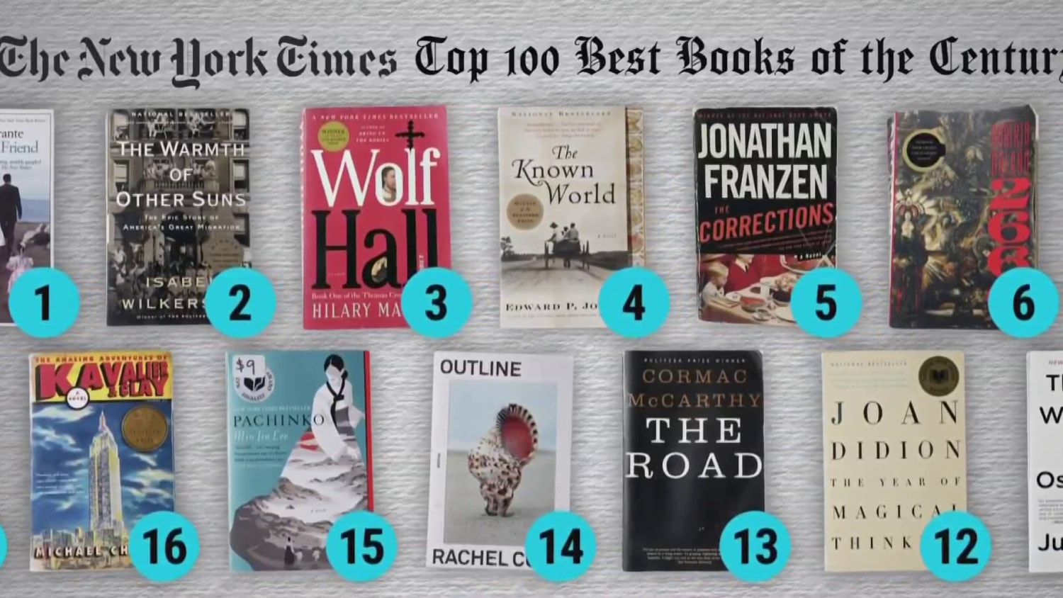 New York Times Releases List Of Top Books Of The 21St Century with Nyt 100 Best Books of the 21st Century Printable List