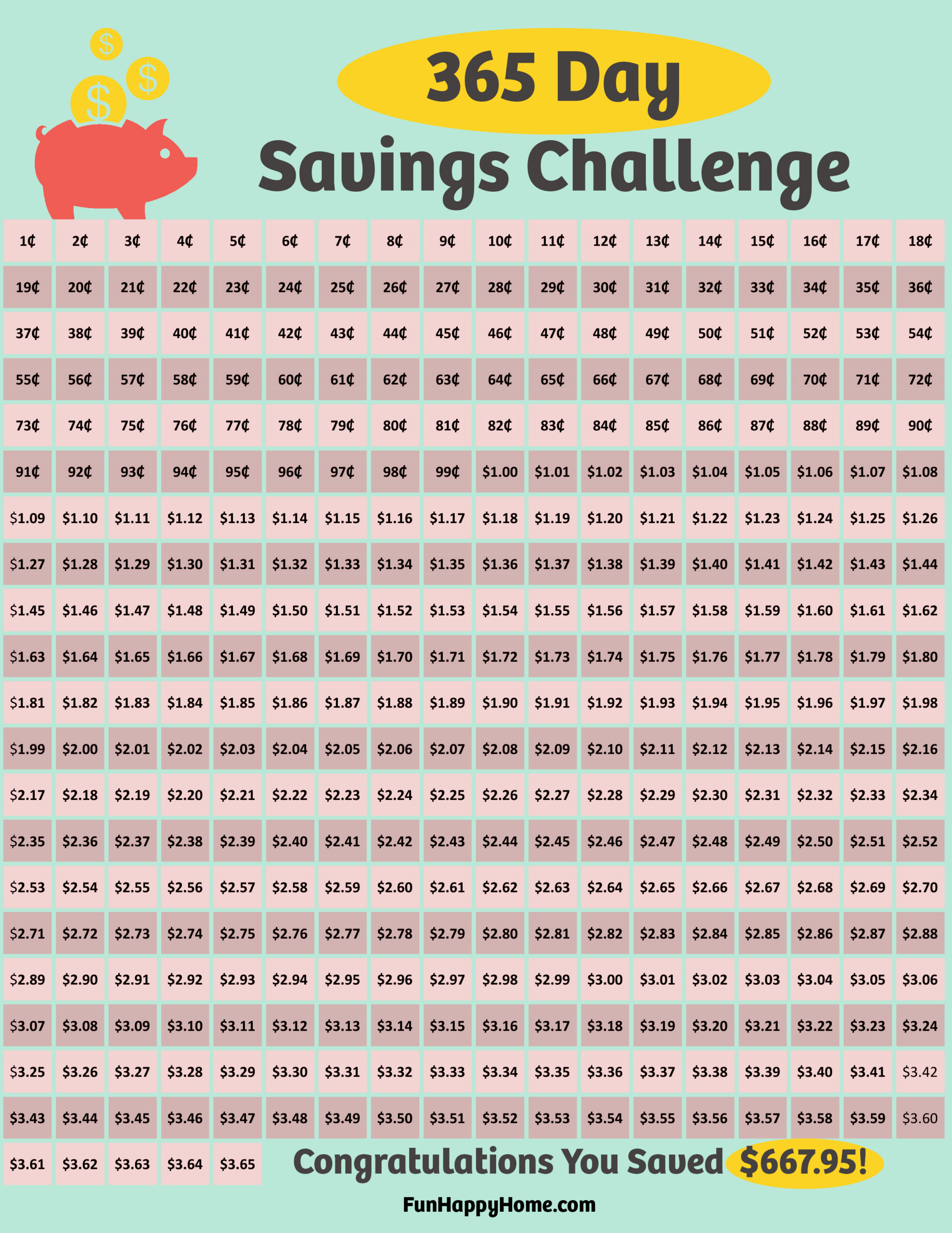 Penny Challenge Printable: A 365 Day Savings Challenge inside 365 Day Saving Money Challenge Printable