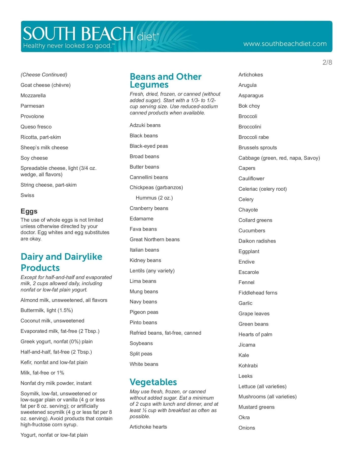 Phase 1 Foods To Enjoy - Everyday Health - Flipbook55711 throughout South Beach Diet Phase 1 Food List Printable
