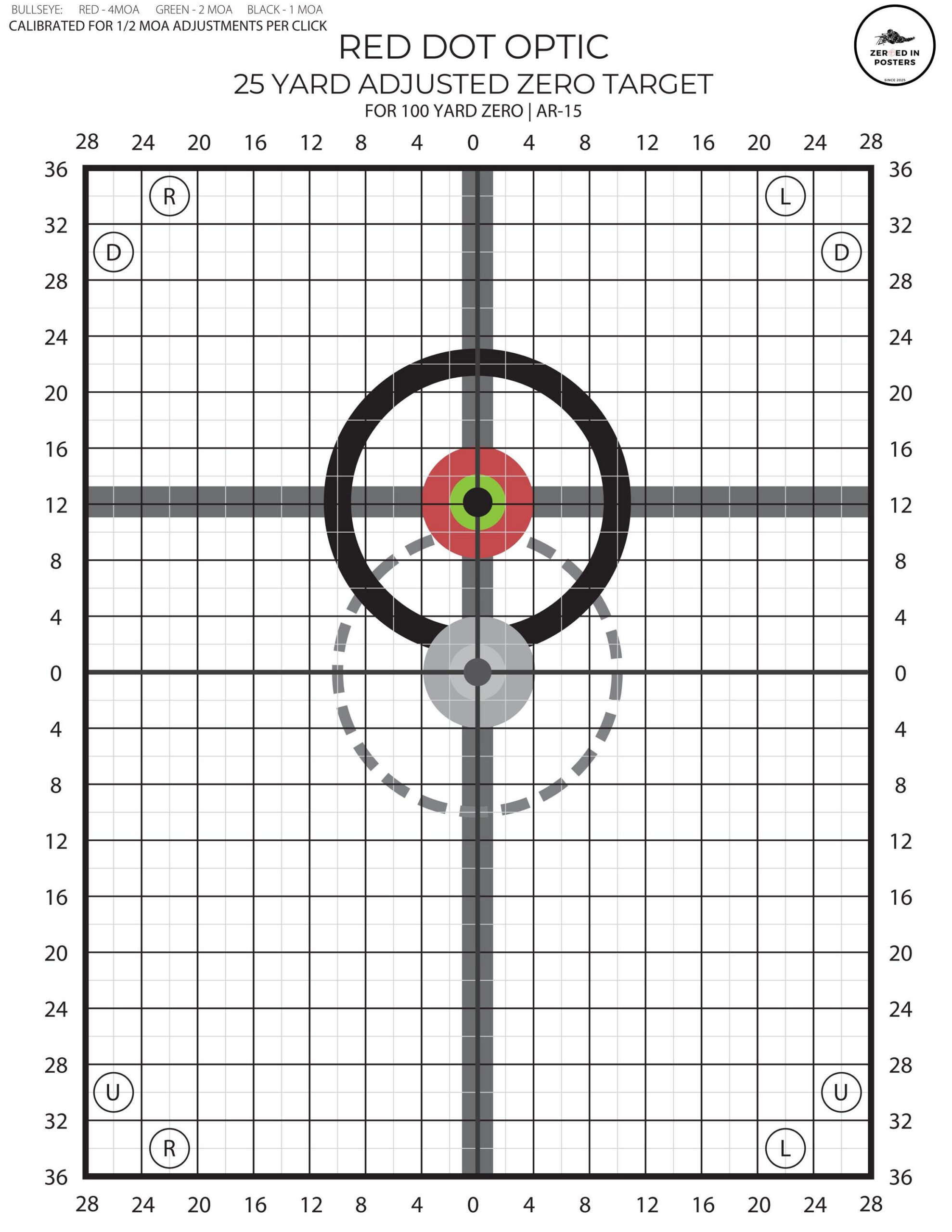 Printable 25-Yard Zeroing Targets | 50/100/200/300 Yard Adjusted with regard to 25 Yard Zero Target Printable