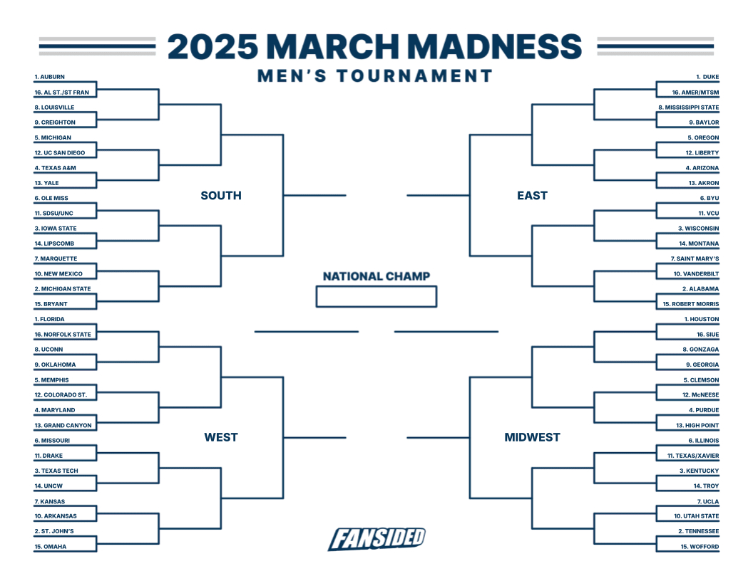 Printable March Madness Bracket: Full 2025 Schedule And Updates throughout Ncaa March Madness Printable Bracket