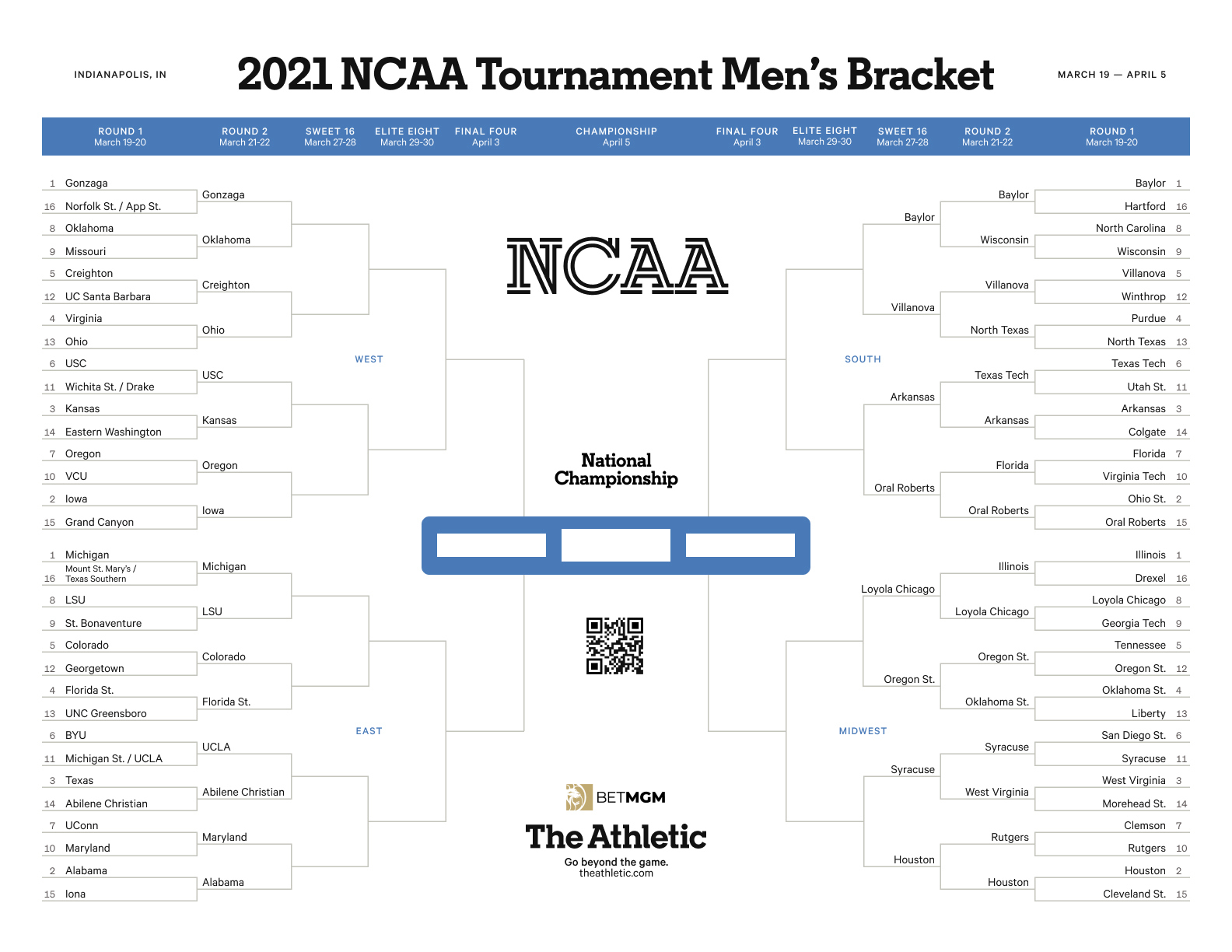 Printable Ncaa Tournament Bracket: Download A Fillable Copy Of The pertaining to Ncaa March Madness Printable Bracket