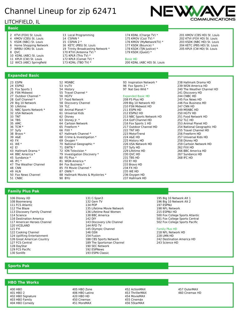 Printable Spectrum Channel Guide: Fill Out &amp;amp; Sign Online | Dochub inside Spectrum Tv Choice 15 Channel Lineup Printable