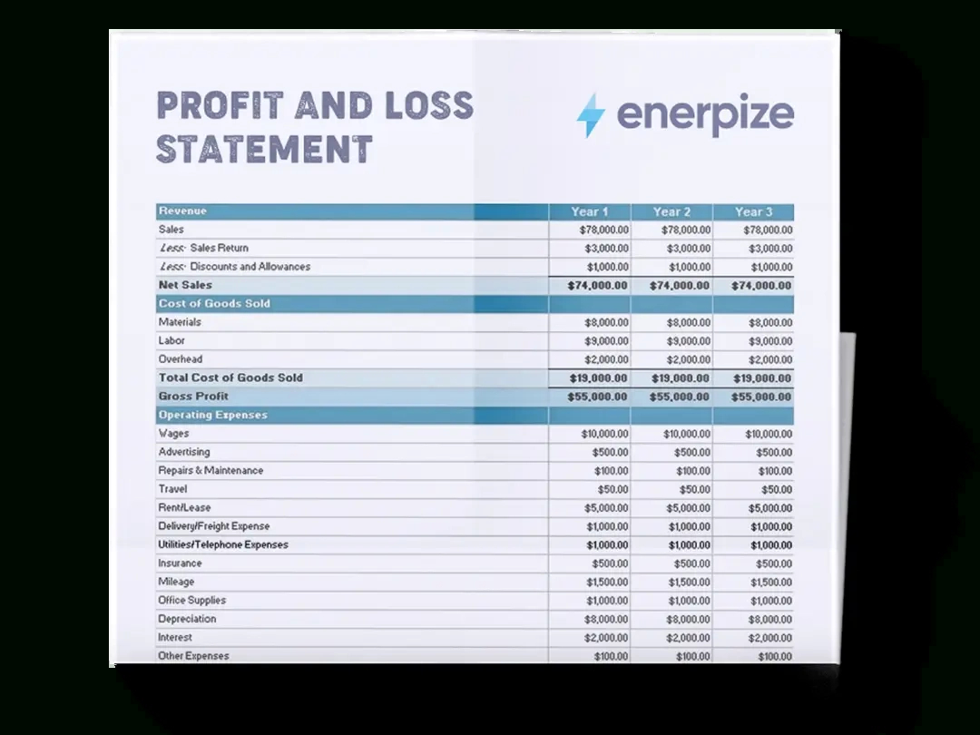 Profit And Loss Statement Template Excel & Pdf | Free Download intended for Printable Profit and Loss Statement
