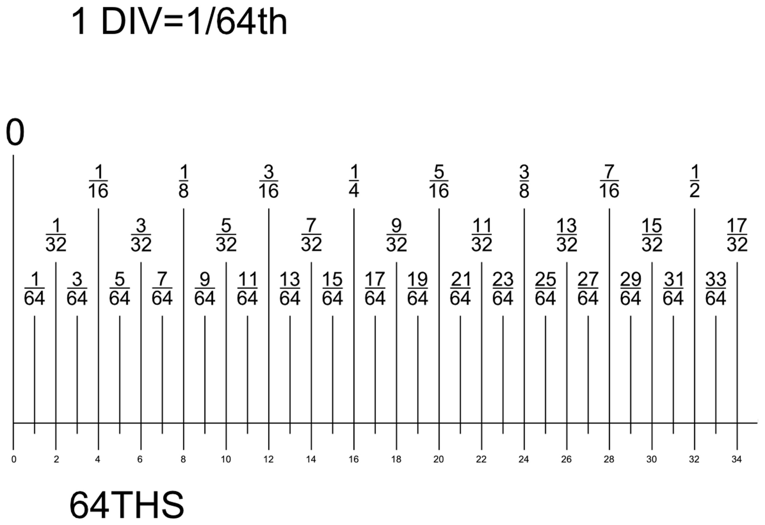 Shinwa Rule Stop 1 16 Ruler 6" 4R (1/8, 1/16, 1/32, 1/64 in 1 64 Inch Ruler Printable
