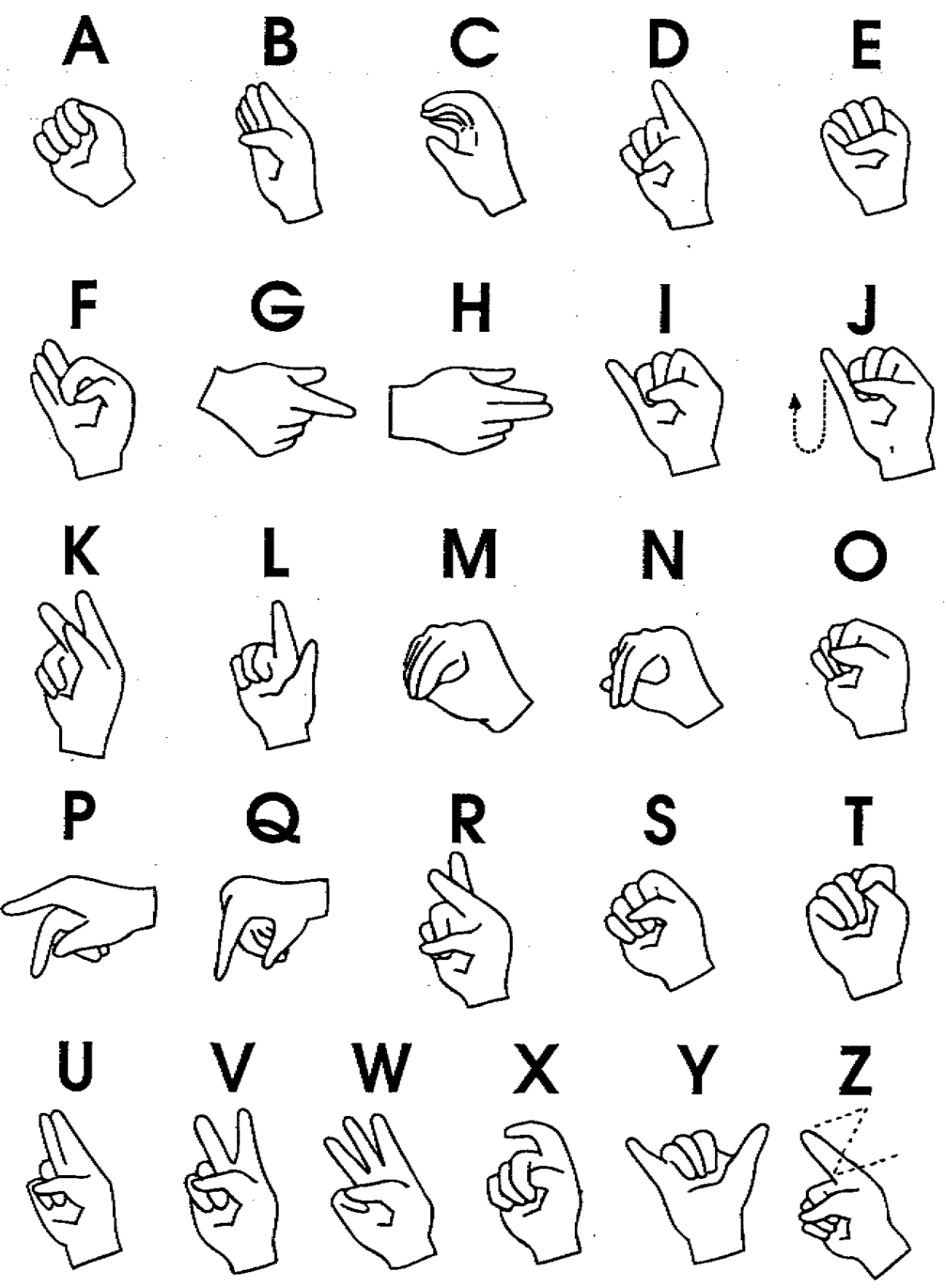 Sign Language Alphabet Printable - Printable Party Favors with Printable Alphabet For Sign Language