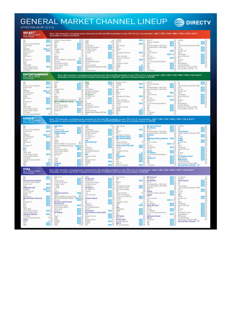 Spectrum Channels List Pdf - Fill Online, Printable, Fillable within Spectrum Tv Choice 15 Channel Lineup Printable