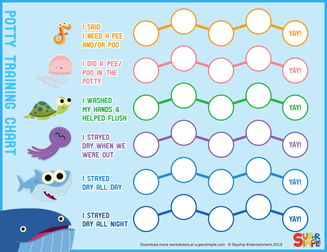 Super Simple Potty Training Chart - Super Simple regarding Free Printable Potty Reward Chart
