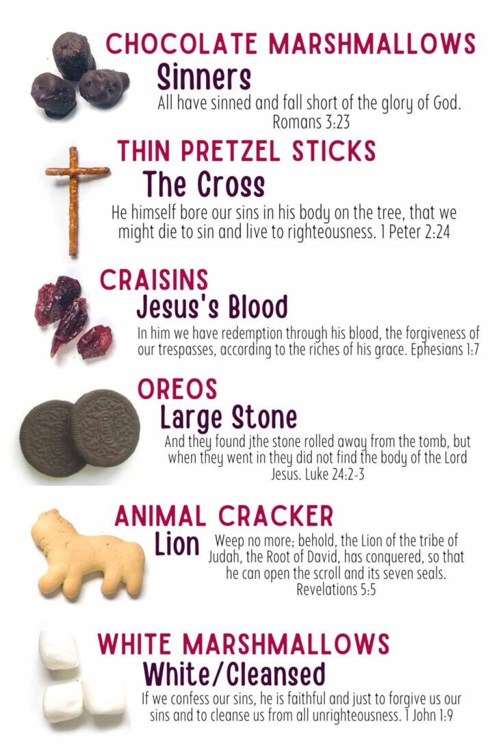 The Easter Story Snack Mix (Free Printable!) - Mindymakes pertaining to The Easter Story Snack Mix Free Printable