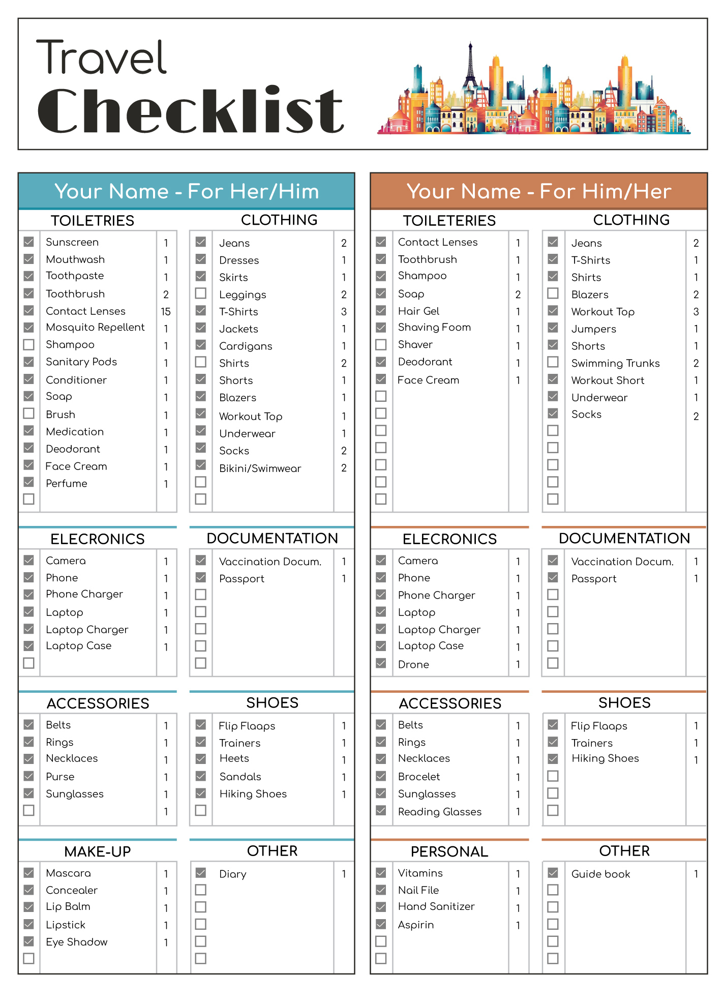 Travel Checklist Free Google Sheets & Excel Template - Gdoc.io throughout Free Printable Travel Packing Checklist