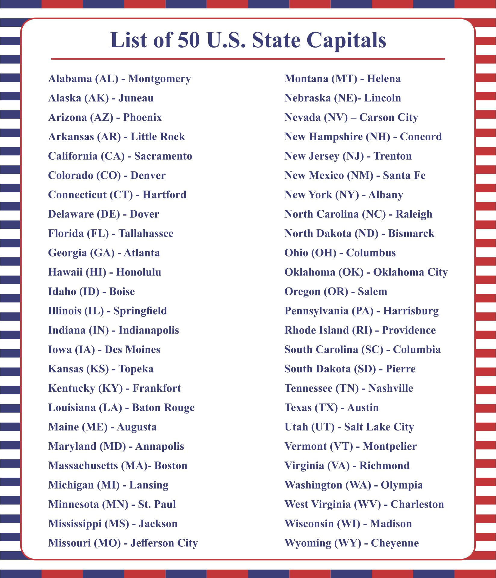 Us State Capitals List - 11 Free Pdf Printables | Printablee in Usa States And Capitals List Printable